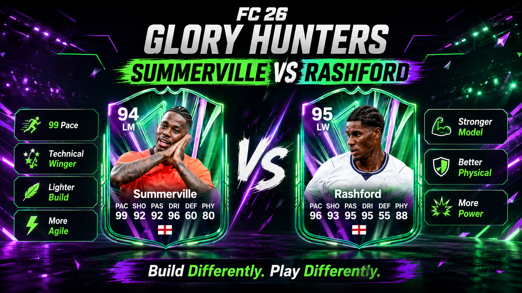 Comparison between Crysencio Summerville and Marcus Rashford Glory Hunters cards in FC 26, highlighting Summerville as a technical winger and Rashford as the stronger physical wide option.