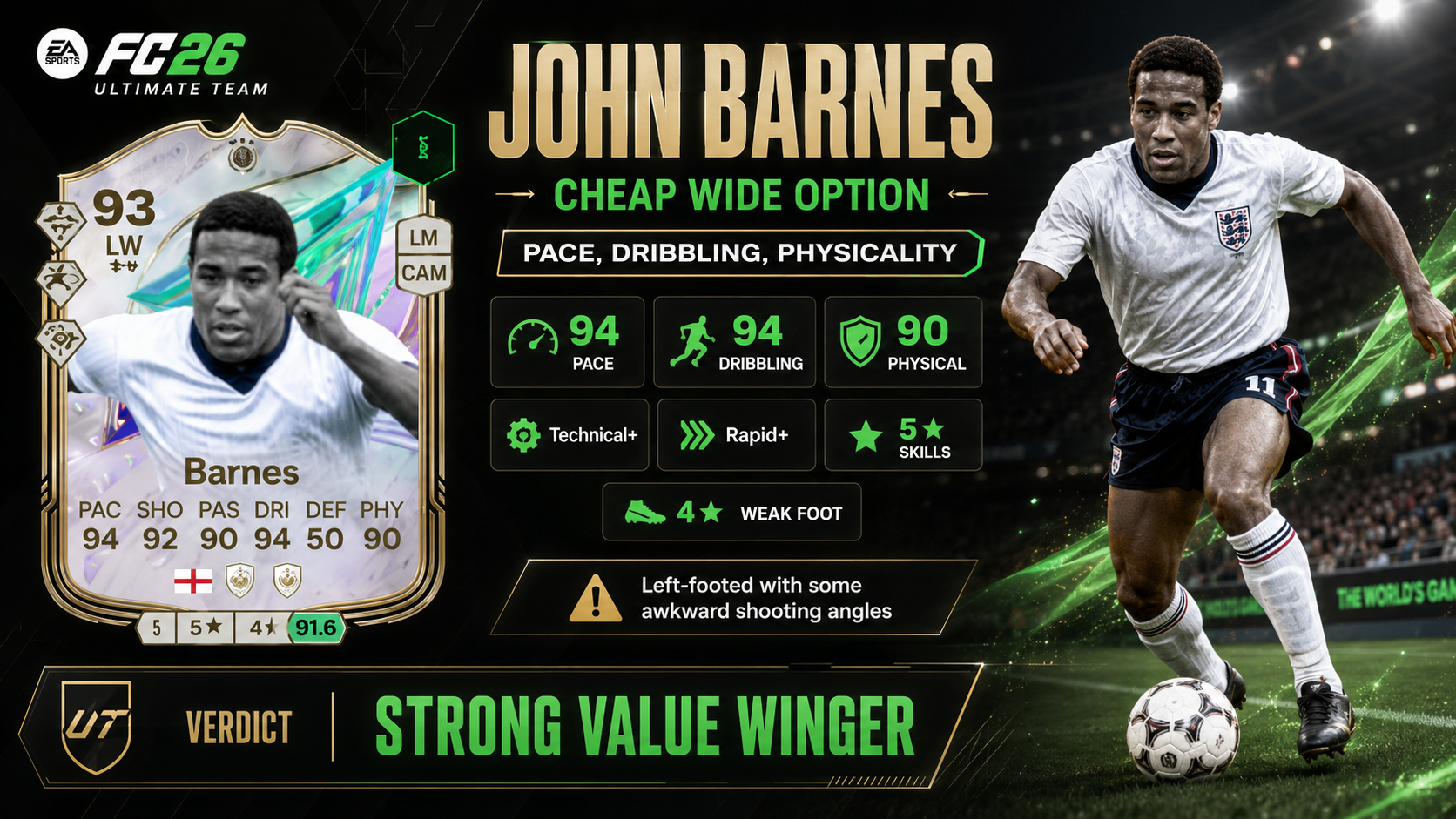John Barnes Greats of the Game card review in FC 26, highlighting him as a strong value winger with 94 pace, 94 dribbling and 90 physical.
