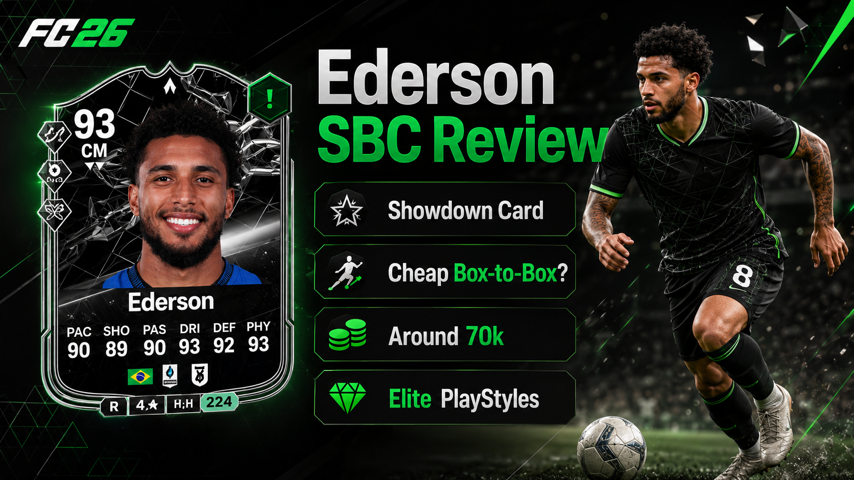 Обзор SBC Ederson Showdown в FC 26 – Дешёвый полузащитник box-to-box за 70k?