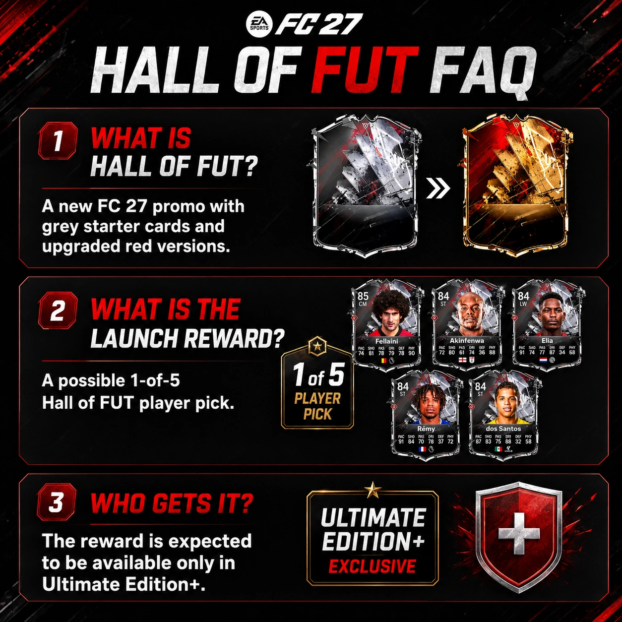 FC 27 Hall of FUT FAQ covering starter cards, upgraded versions, the 1 of 5 player pick and Ultimate Edition Plus.