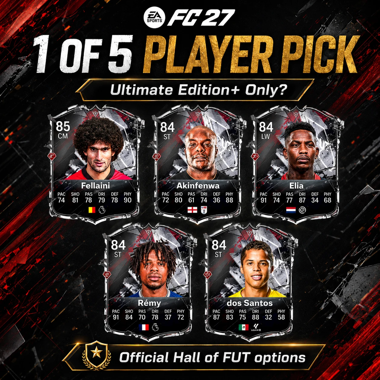 FC 27 Hall of FUT player pick graphic showing Fellaini, Akinfenwa, Elia, Rémy and Giovani dos Santos.
