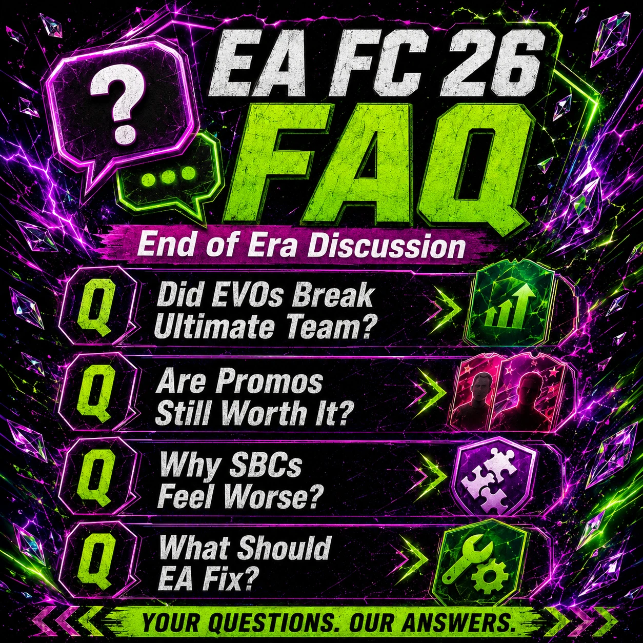 EA FC 26 FAQ graphic explaining why Evolutions, promo cards and SBCs created frustration during the Ultimate Team cycle.