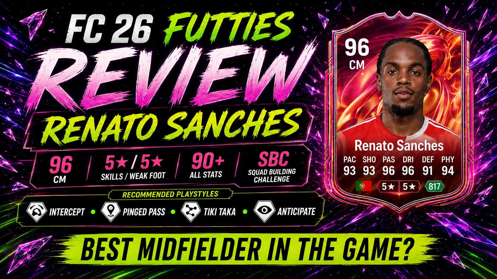 Recensione SBC Renato Sanches FUTTIES FC 26 – Il Miglior Centrocampista del Gioco?
