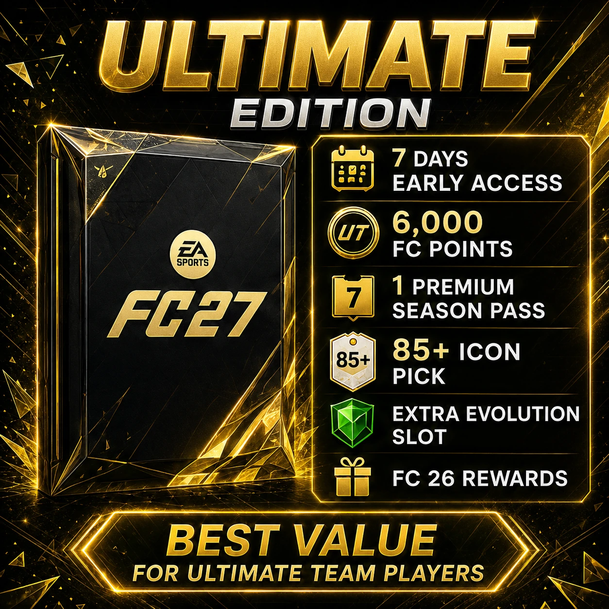 FC 27 Ultimate Edition review graphic showing 7 days early access, 6000 FC Points, 1 premium season pass, 85+ ICON pick and extra Evolution slot.