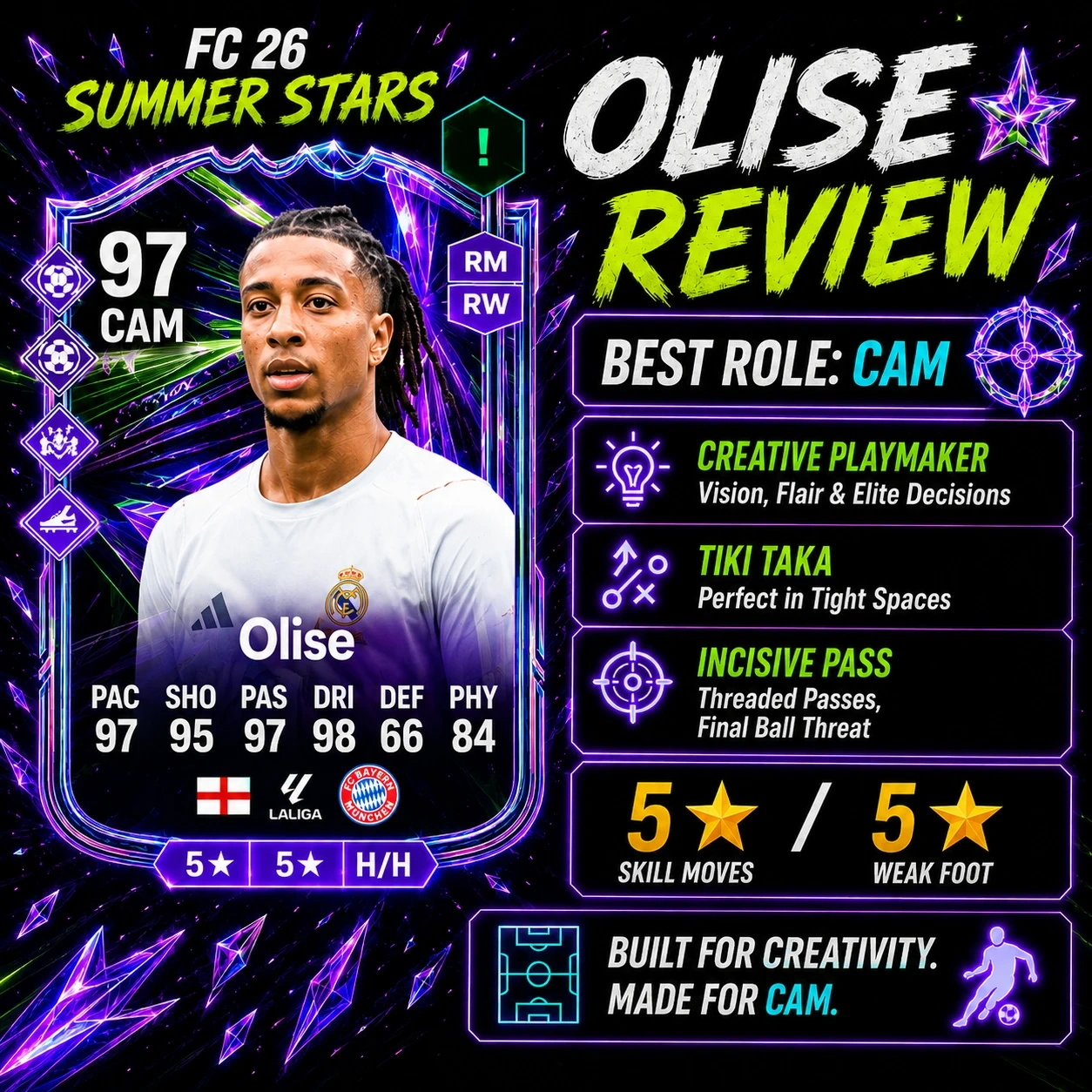 : Michael Olise FC 26 review graphic highlighting him as a creative CAM with Tiki Taka, Incisive Pass and 5 star weak foot
