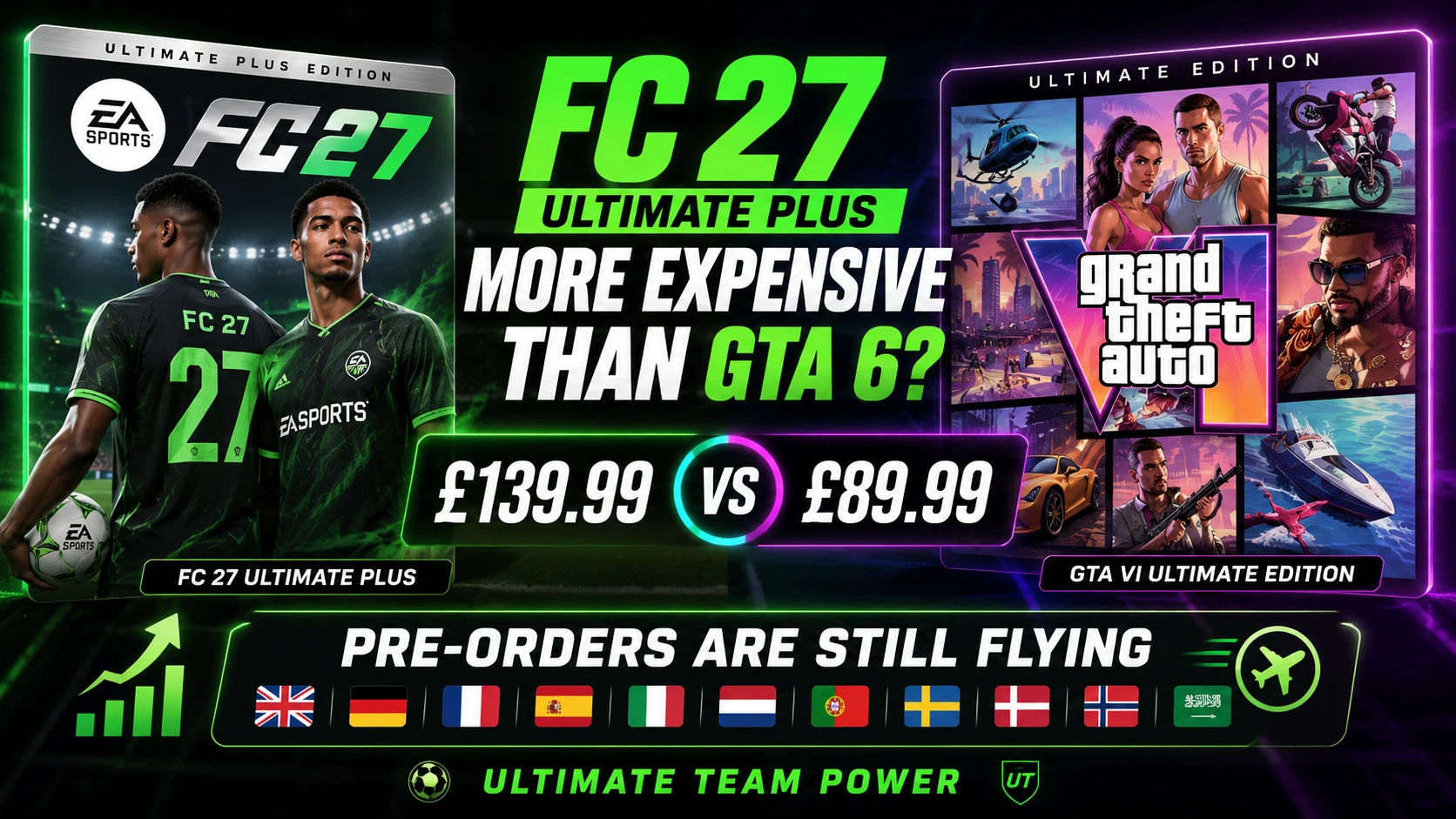 La précommande de FC 27 Ultimate Plus bat-elle déjà GTA 6 ? Prix, engouement pour les ventes et ce que cela signifie