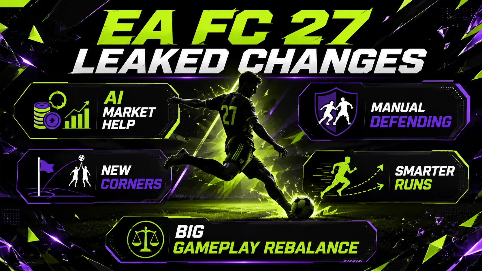 EA FC 27 Leaked Changes Explained – AI Market Help, Manual Defending, New Corners and Smarter Attacking Runs