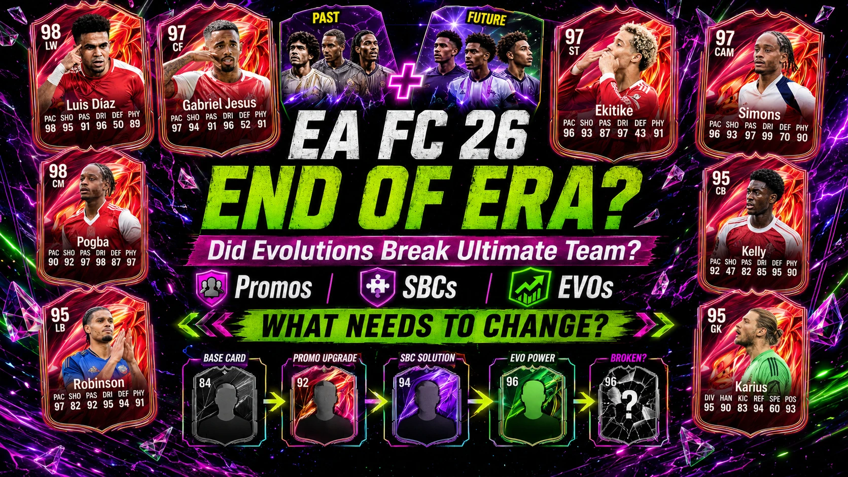 EA FC 26 Bilan de Fin d'Ère – Les Évolutions ont-elles brisé Ultimate Team ?