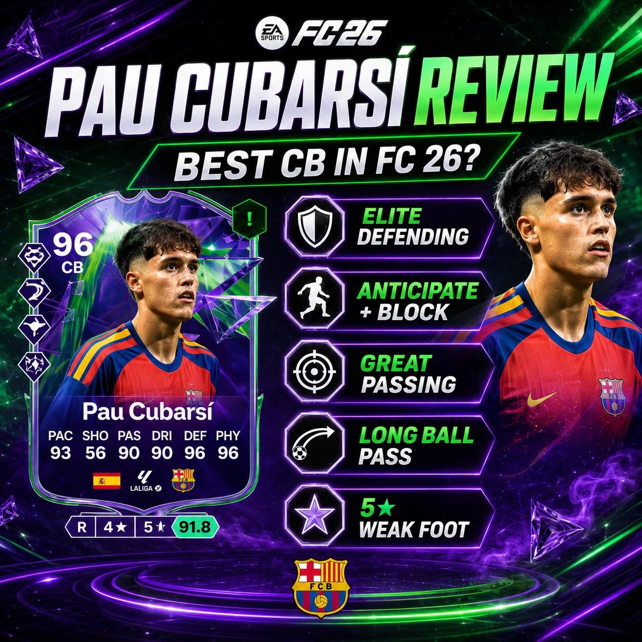 Pau Cubarsí Festival of Football Phenoms review in FC 26, highlighting elite defending, Anticipate, Block, Long Ball Pass and 5 star weak foot.