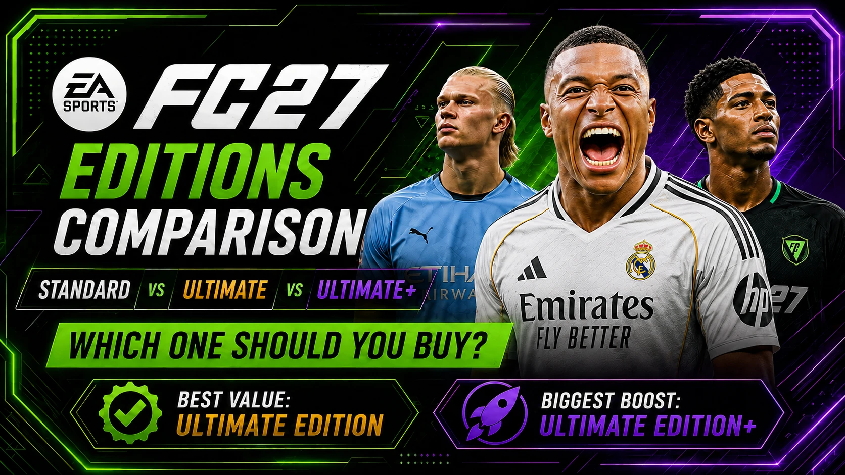 FC 27 editions comparison showing Standard Edition, Ultimate Edition and Ultimate Edition Plus with bonuses and final buying recommendation.