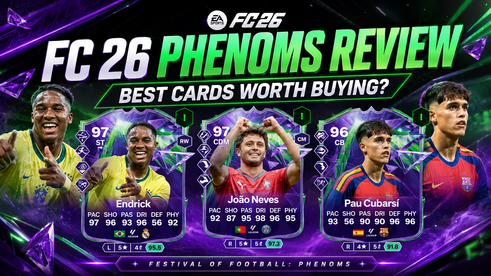 FC 26 Festival of Football Phenoms Review – Endrick, João Neves and Pau Cubarsí