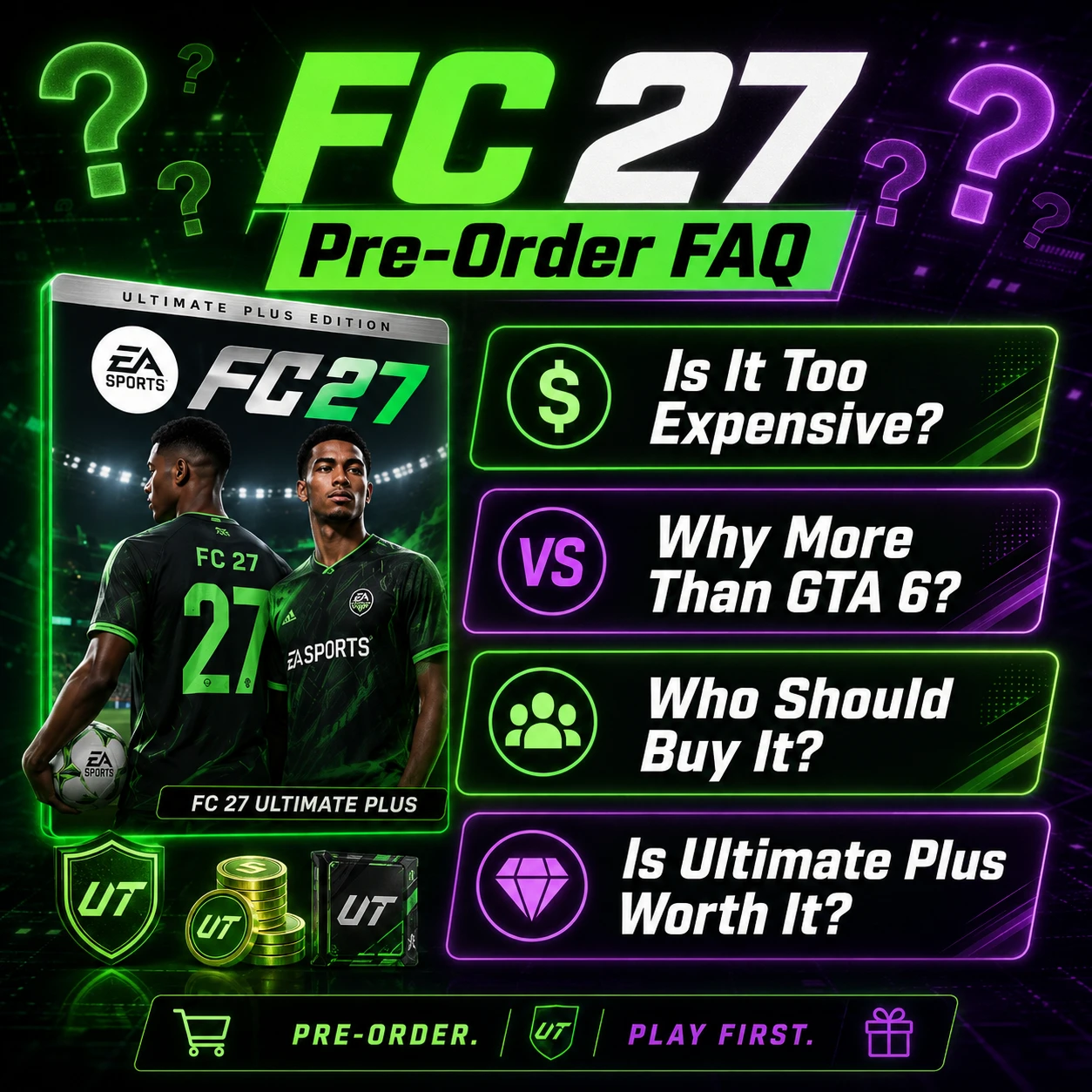 FC 27 Ultimate Plus pre-order FAQ graphic answering questions about price, GTA 6 comparison and PlayStation sales.