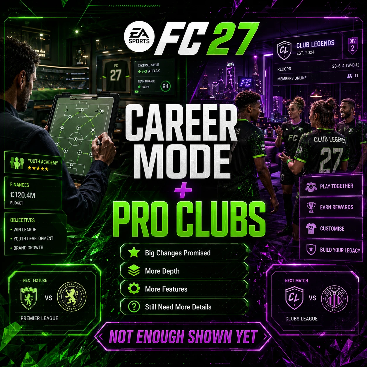 EA FC 27 Career Mode and Pro Clubs graphic showing promised updates for both modes.