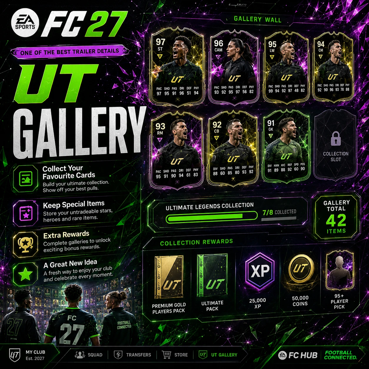 EA FC 27 Ultimate Team Gallery graphic showing card collecting and extra rewards.