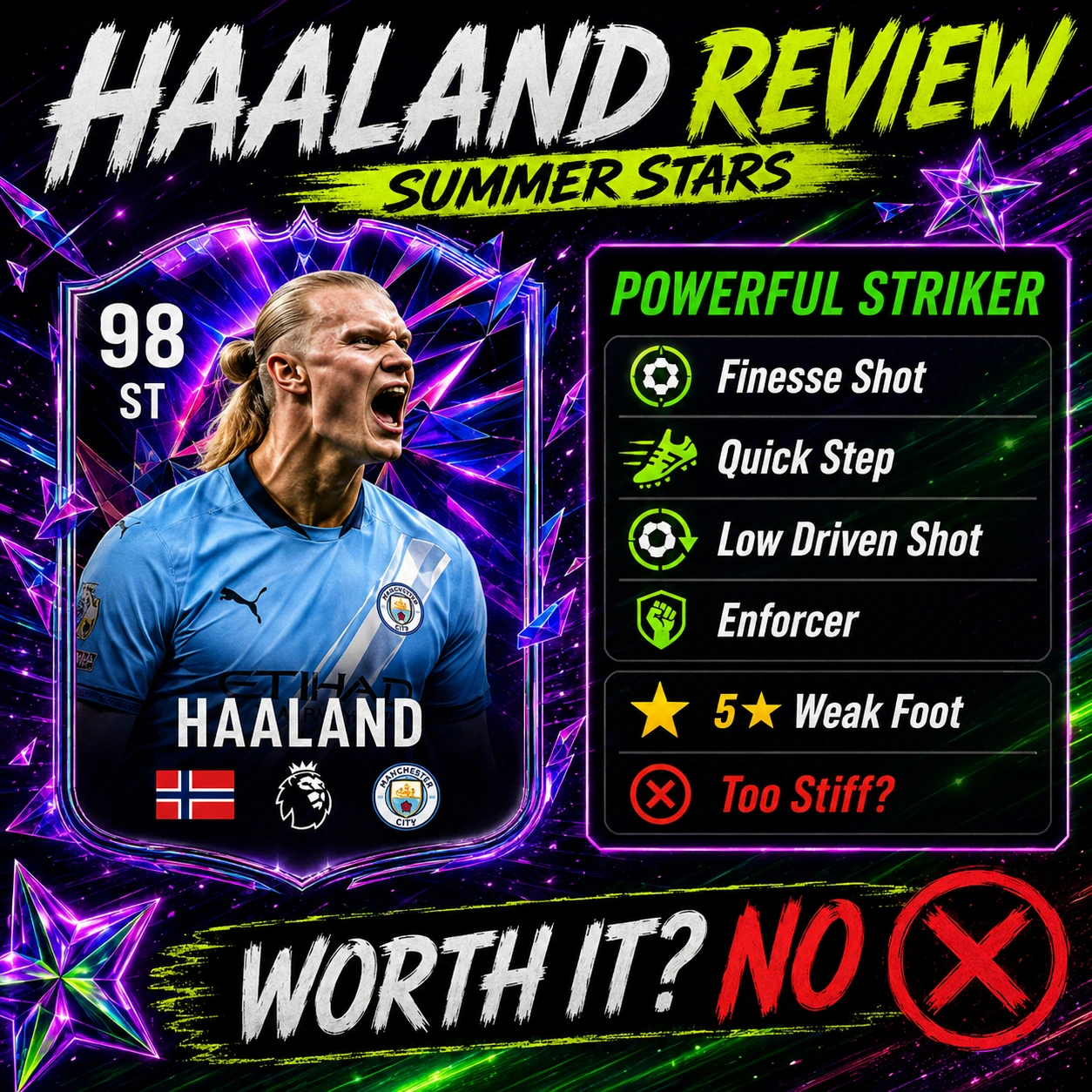 Erling Haaland Summer Stars review in FC 26 highlighting his shooting, physicality, 5 star weak foot and stiff technical feel.