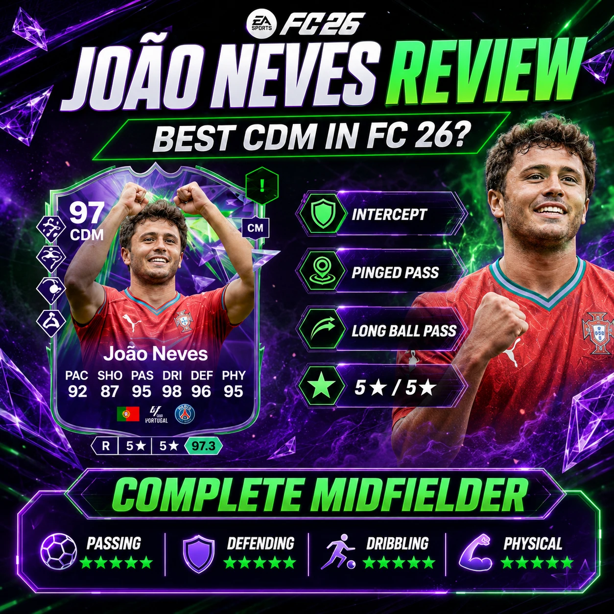 João Neves Festival of Football Phenoms review in FC 26, showing him as an elite CDM with passing, defending, dribbling and 5 star weak foot.
