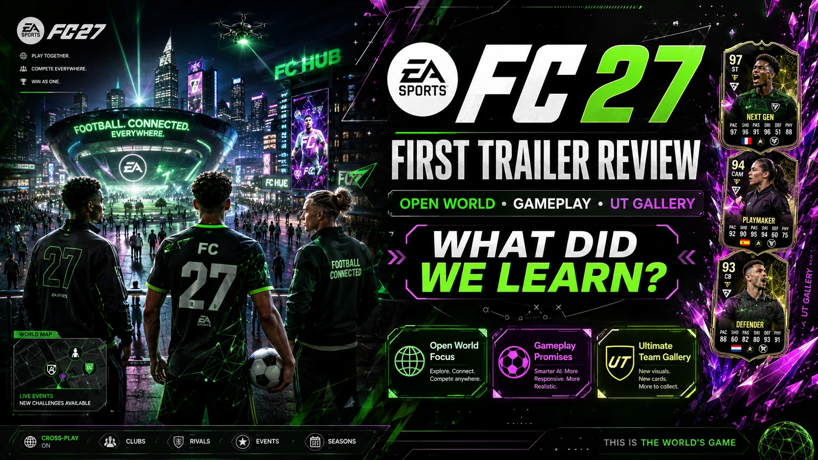 EA FC 27 First Trailer Review – Open World, Gameplay Changes and Ultimate Team Gallery