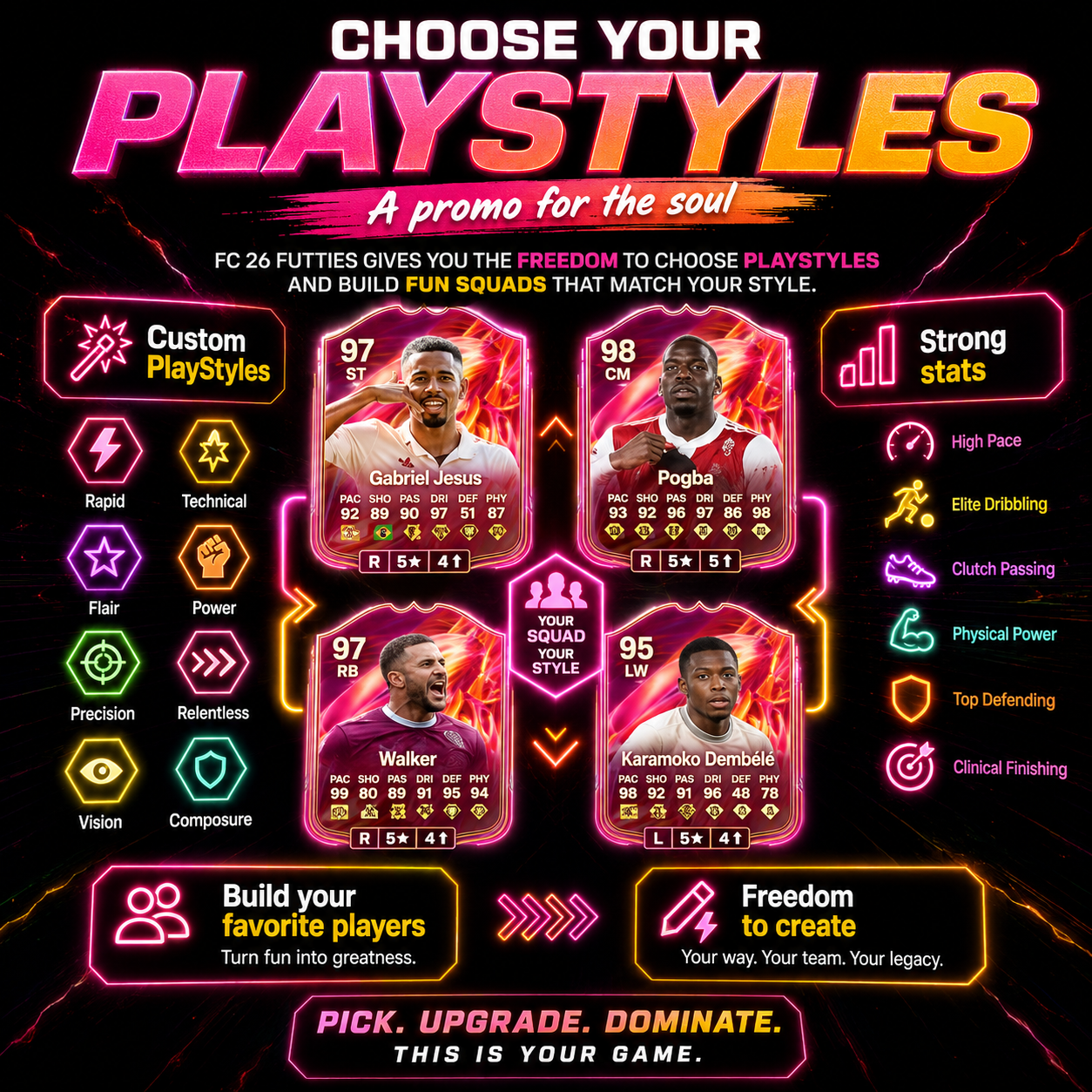 Gráfico personalizado de PlayStyles de FUTTIES de FC 26 que explica cómo los jugadores pueden crear cartas para su propio estilo de juego.