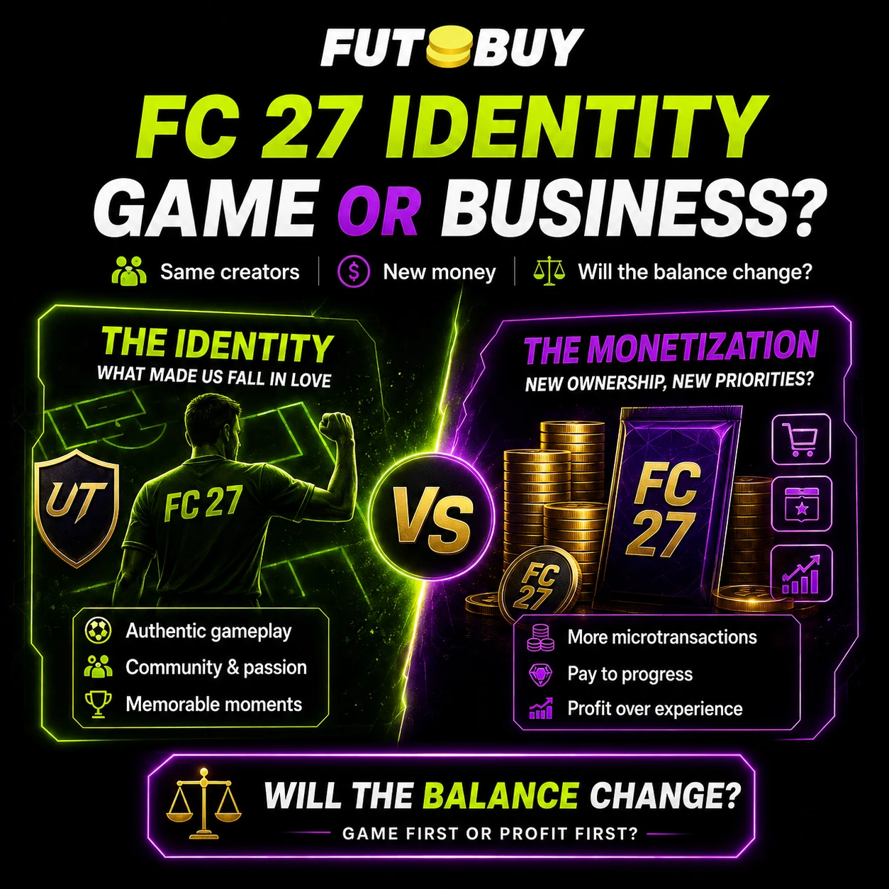 Grafica di monetizzazione dell'identità FC 27 che spiega come cosmetici, animazioni e status sociale potrebbero essere monetizzati in The Grounds.