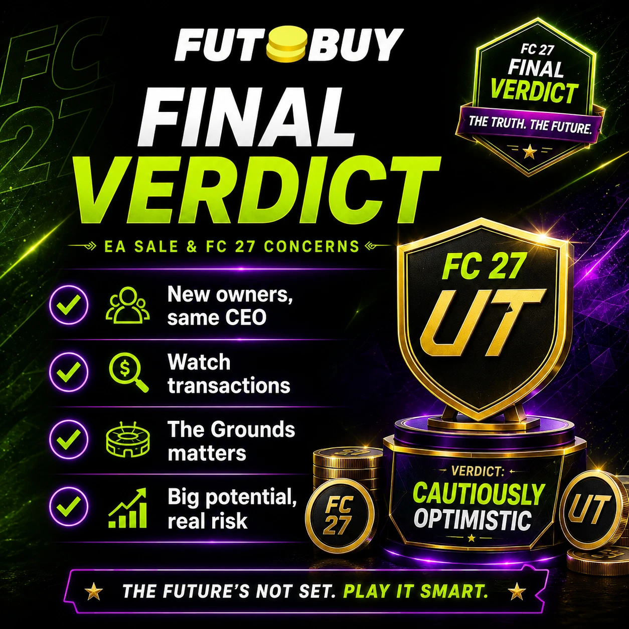 Grafico del verdetto finale sulla vendita di EA FC 27 che riassume la nuova proprietà, Andrew Wilson che rimane CEO, The Grounds e le preoccupazioni sulla monetizzazione.