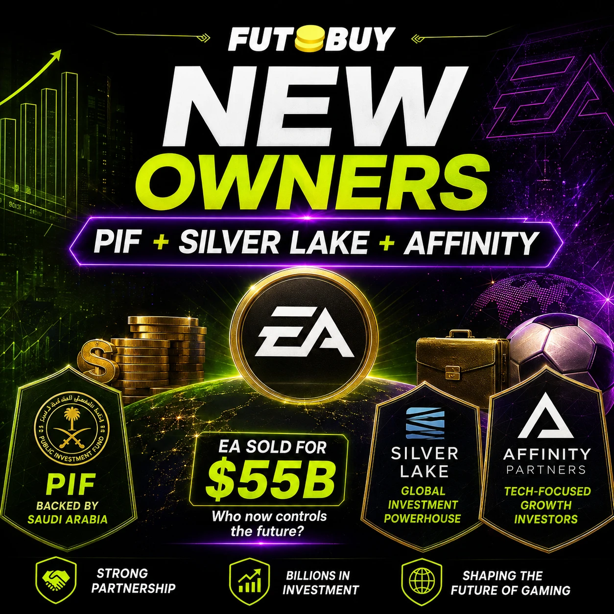 Grafico dei nuovi proprietari di EA che mostra PIF, Silver Lake e Affinity Partners come gruppo acquirente nell'accordo da 55 miliardi di dollari.