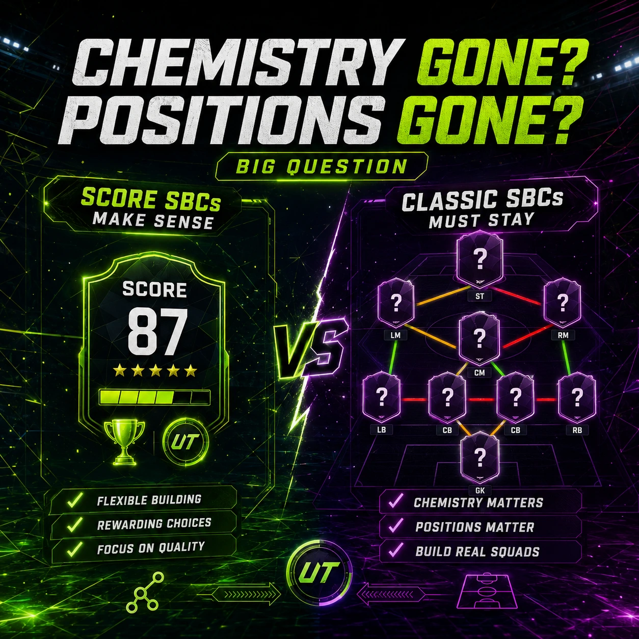 FC 27 SBC chemistry and positions concern graphic questioning whether chemistry and positions will still matter in SBCs