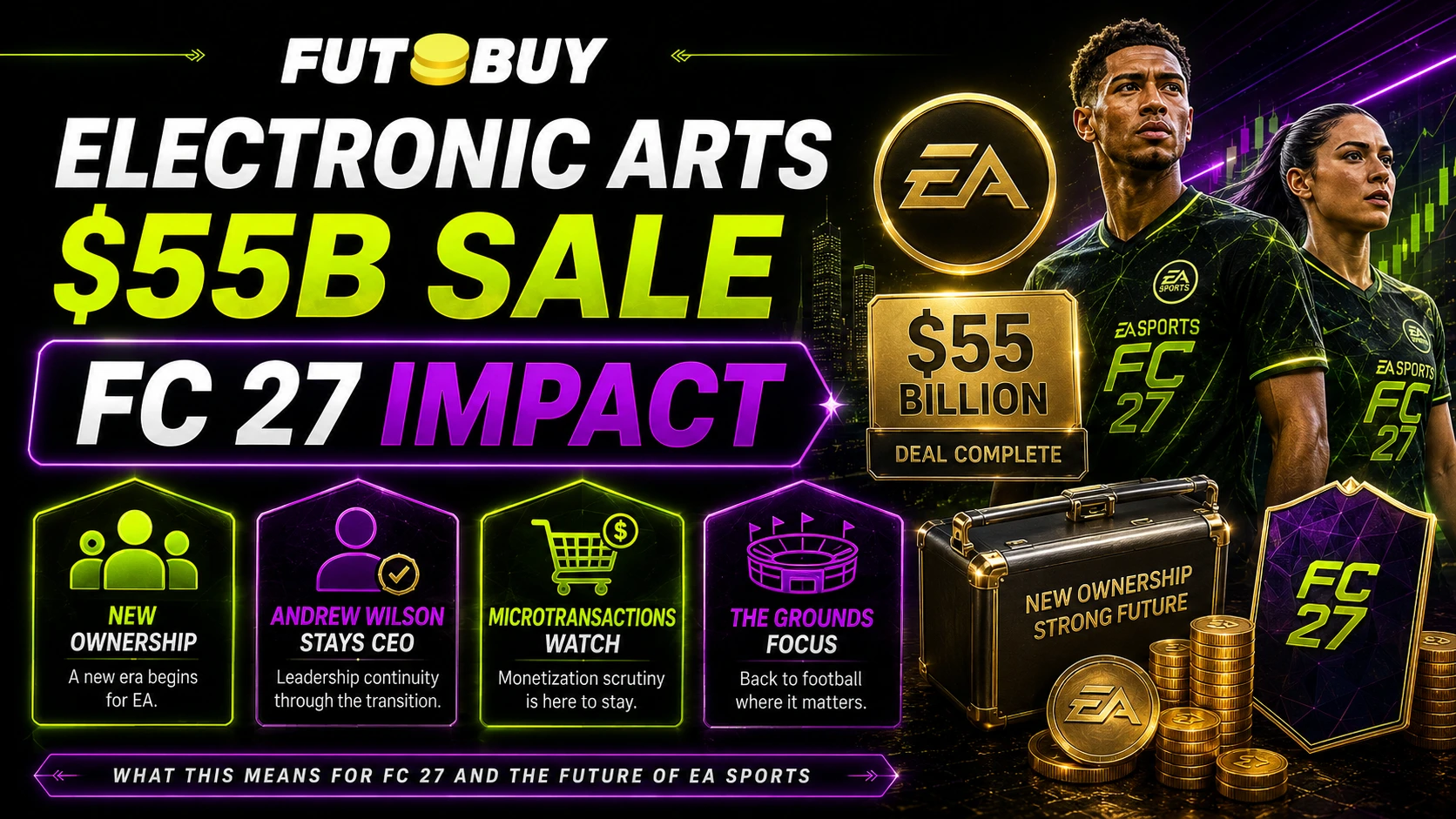 Grafico della vendita da 55 miliardi di dollari di EA che mostra PIF, Silver Lake, Affinity Partners, Andrew Wilson e il potenziale impatto sulla monetizzazione di FC 27.