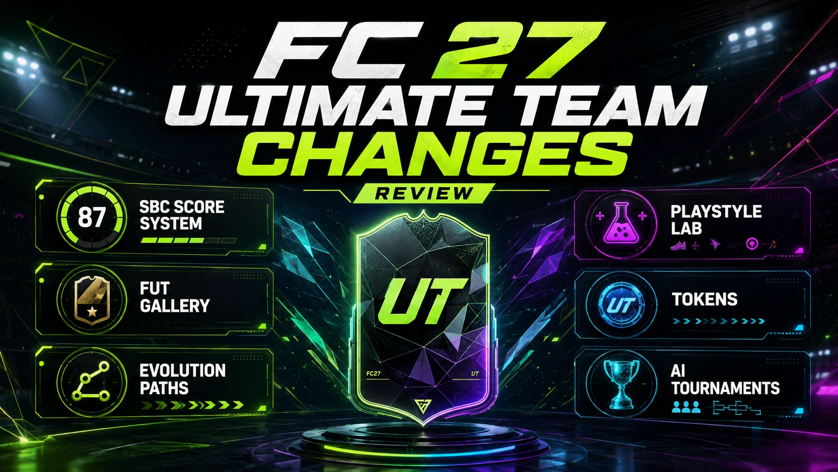 FC 27 SBC Score System Explained – New Evolutions, FUT Gallery, Tokens and AI Tournaments