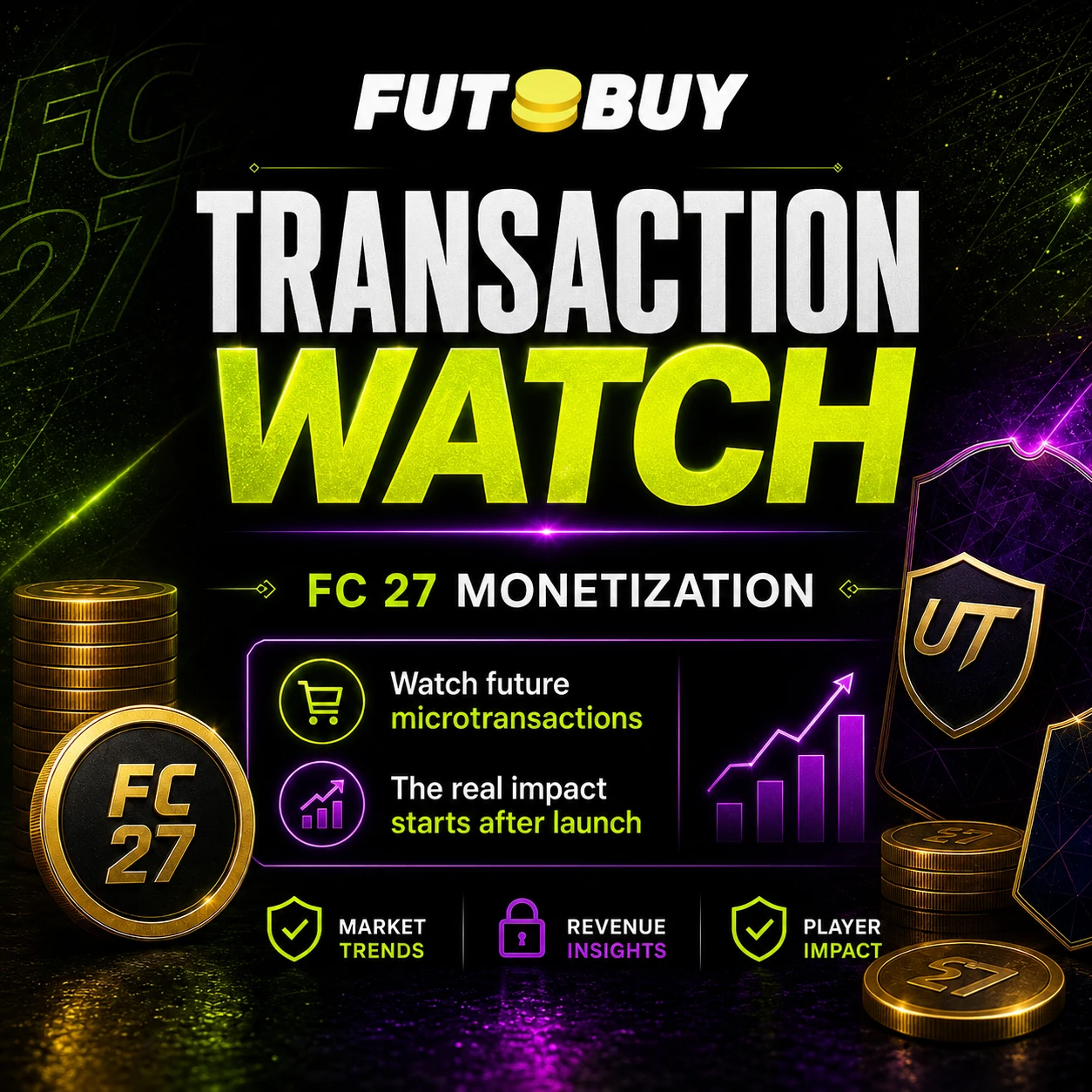 Grafica di monitoraggio della monetizzazione di FC 27 che mostra i pacchetti dello store di Ultimate Team, i FC Points, le edizioni premium, i cosmetici e The Grounds.