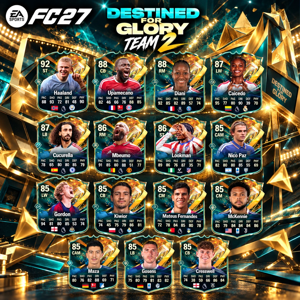 Le migliori carte FC 27 Destined for Glory Team 2 tra cui Haaland, Upamecano, Caicedo e McKennie
