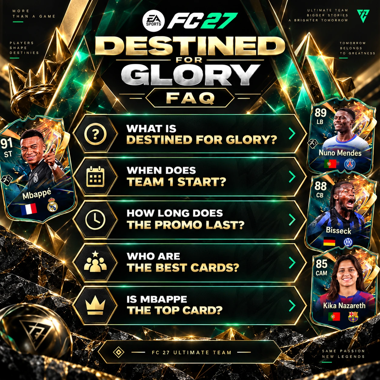 FC 27 Destined for Glory FAQ graphic answering questions about Team 1, promo start date, live upgrades, best cards and promo duration.