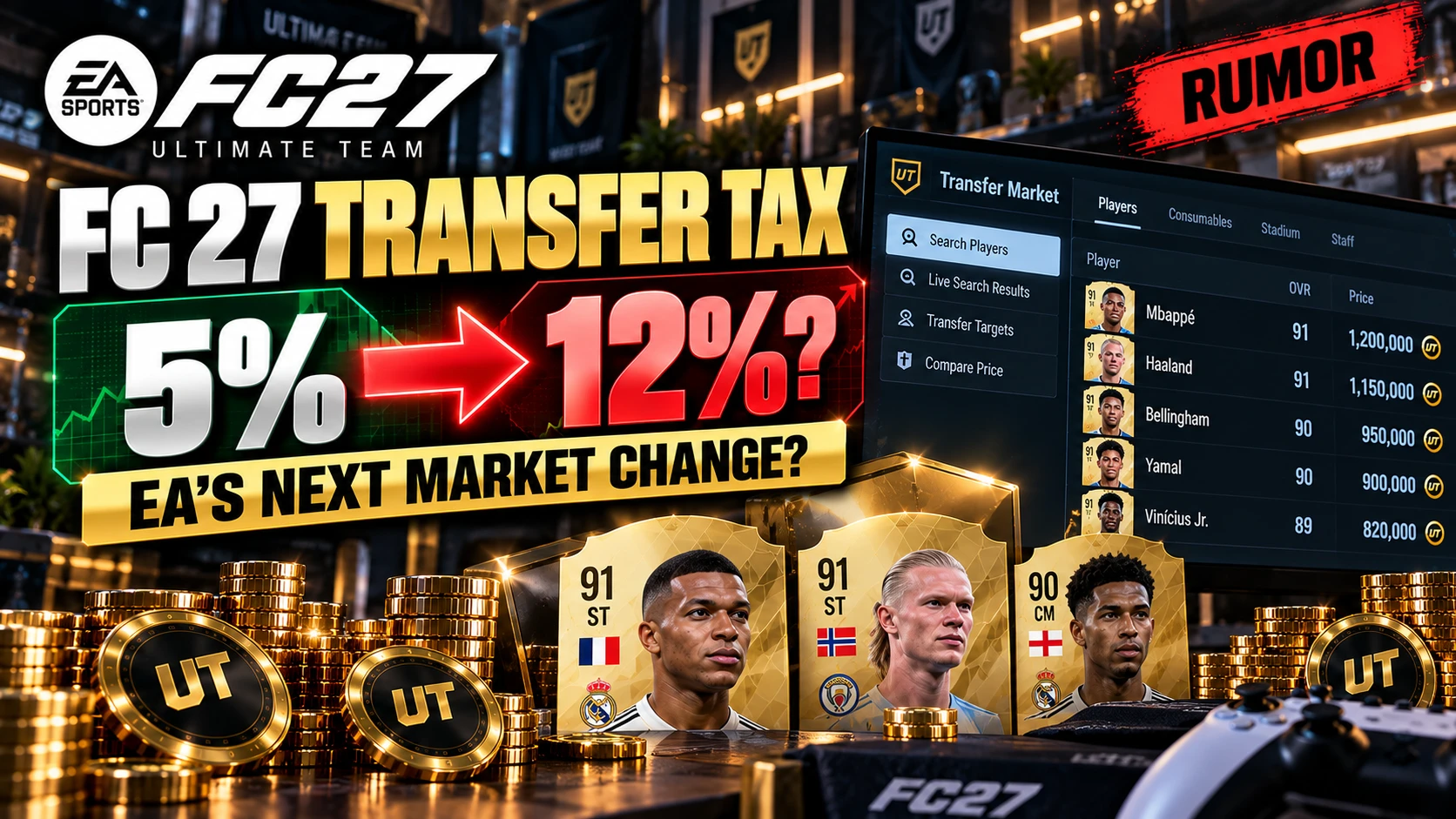 Rumor de impuesto de transferencia del 12% en EA FC 27 – ¿Está EA apuntando al comercio en la Galería de FUT?