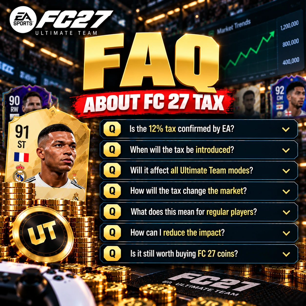 FAQ sull'imposta di trasferimento FC 27 che spiega il presunto aumento dal 5% al 12%