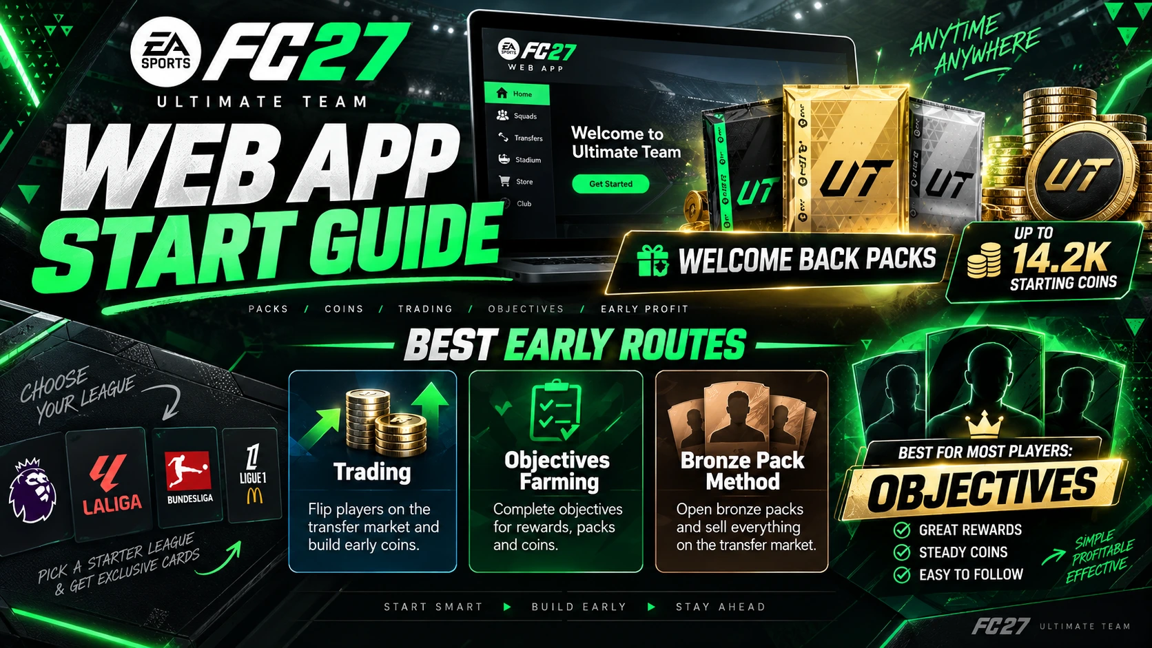 FC 27 Web App Start Guide – Best Ways to Build Coins Early