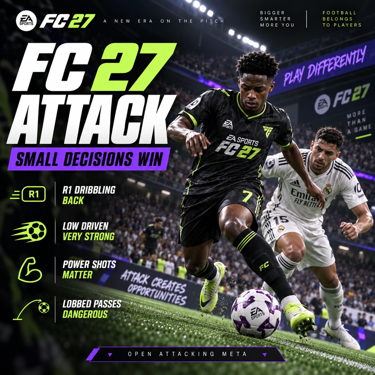 Grafica del gameplay offensivo di FC 27 che mostra il dribbling con R1, i tiri rasoterra, i tiri potenti e i passaggi lobati pericolosi.