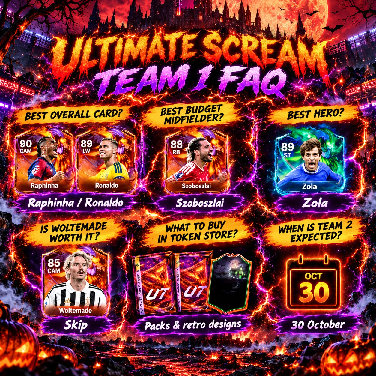 FC 27 Ultimate Scream Team 1 FAQ covering best cards Heroes SBCs and Team 2 release