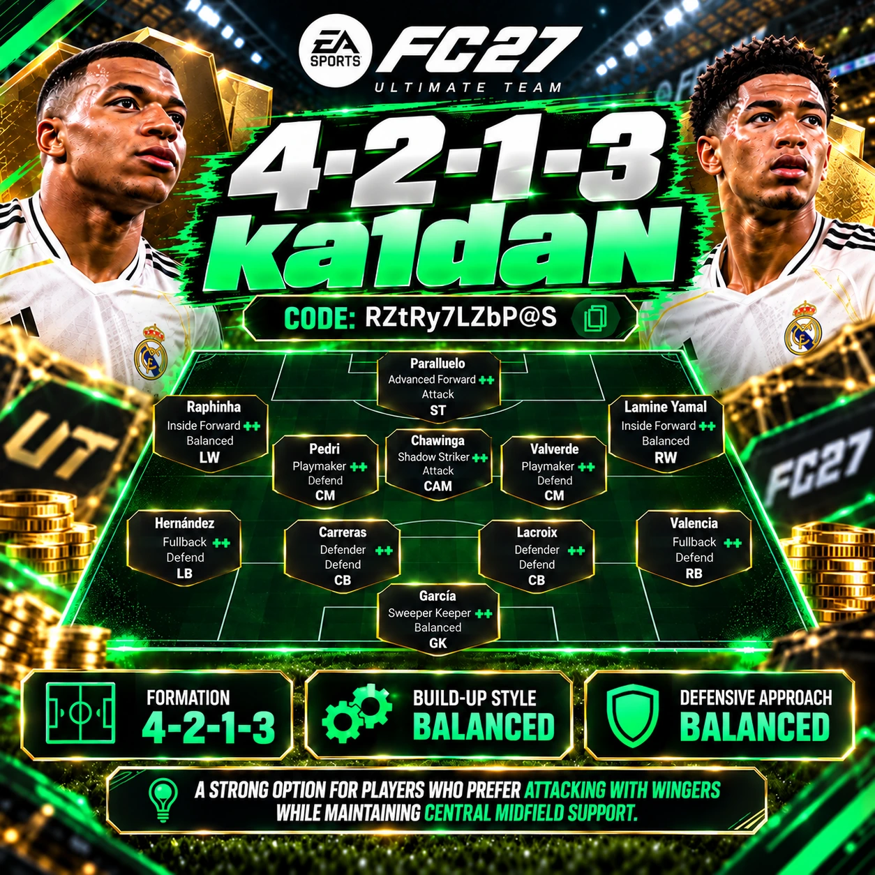 FC 27 Ka1dan 4-2-1-3 tácticas personalizadas con construcción de juego equilibrada, defensa equilibrada y extremos atacantes