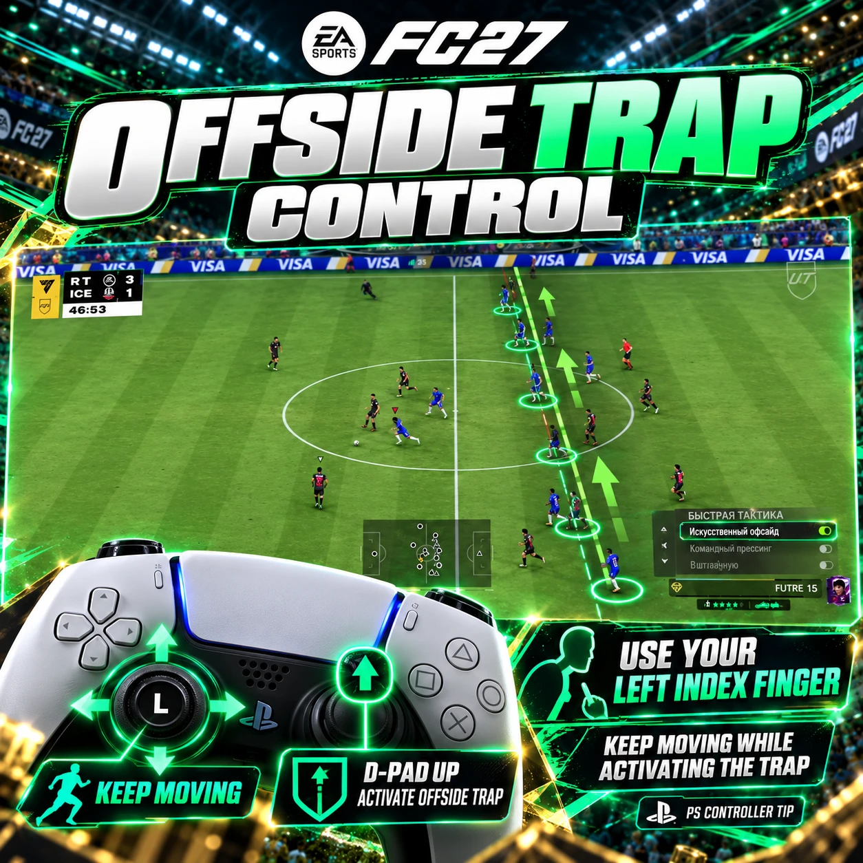 Guide du contrôleur de piège hors-jeu FC 27 montrant comment utiliser l'index gauche tout en maintenant le mouvement du joueur avec le stick gauche.