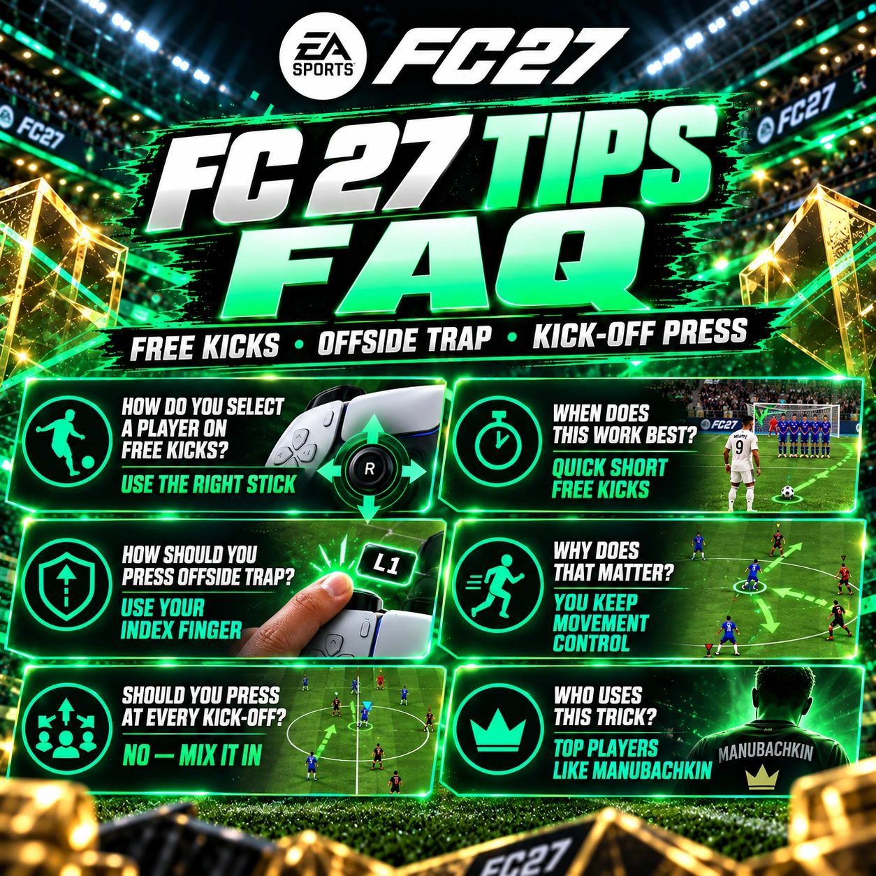 FAQ sur les conseils de gameplay FC 27 couvrant la sélection des coups francs au stick droit, la prise en main de la manette, les pièges hors-jeu et le pressing sur coup d'envoi.