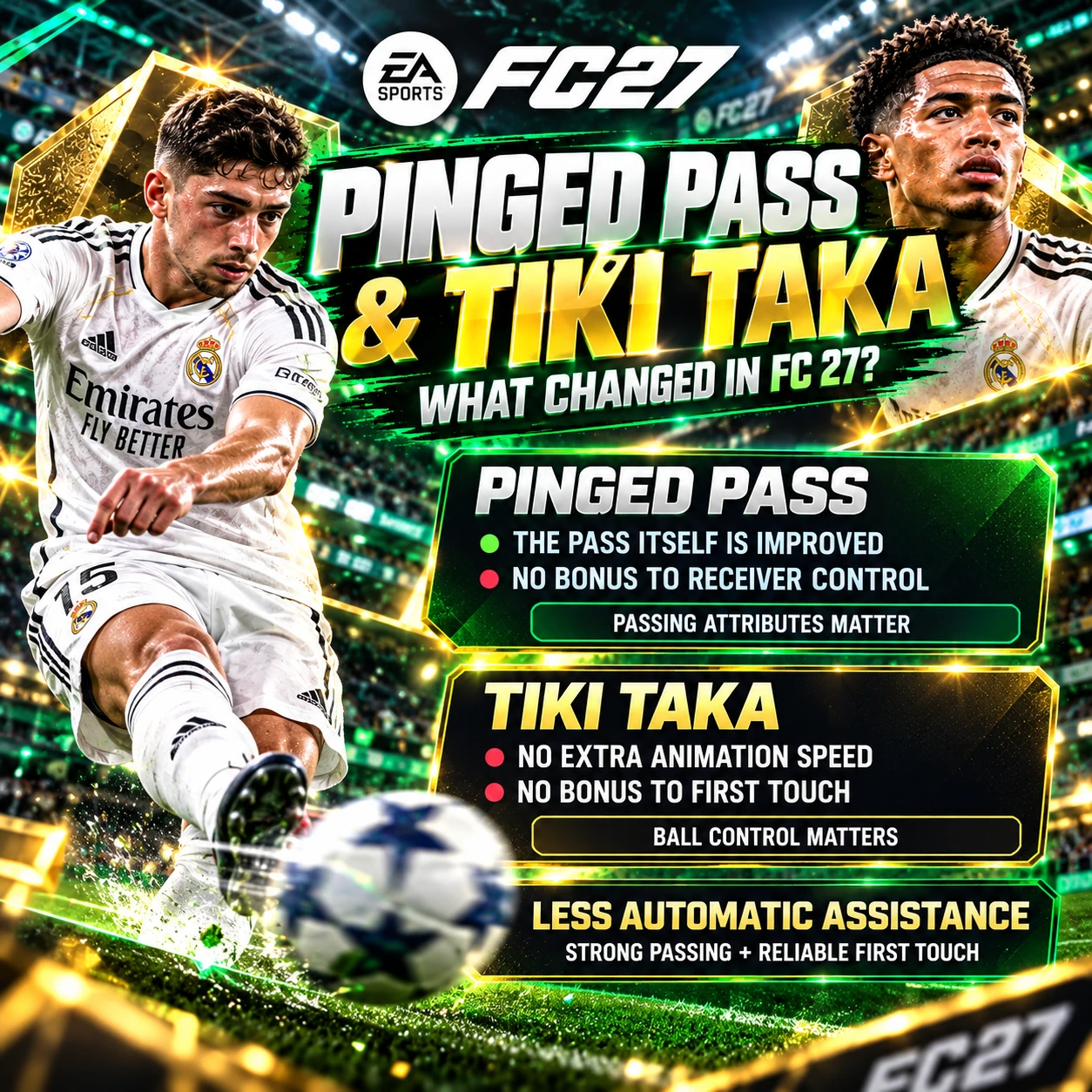 FC 27 Pinged Pass y los cambios en Tiki Taka explican la eliminación de las bonificaciones de control del receptor y la mayor importancia del pase y el control del balón.