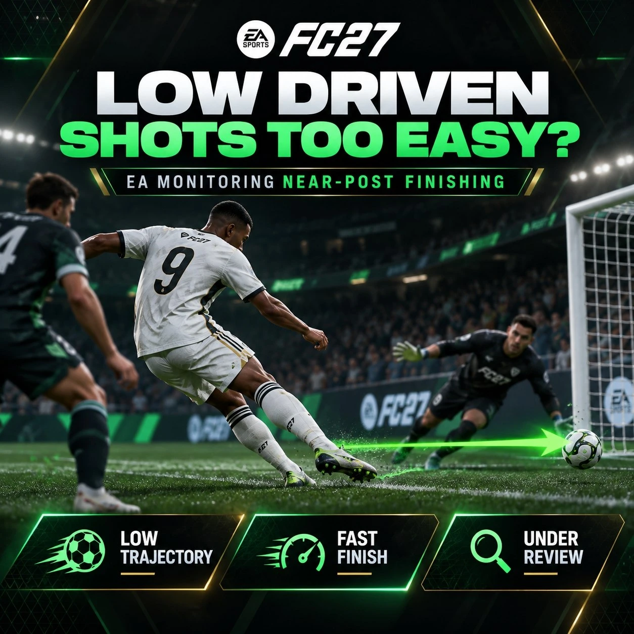 FC 27 near-post Low Driven Shot gameplay graphic showing a low finish past the goalkeeper while EA monitors shooting effectiveness
