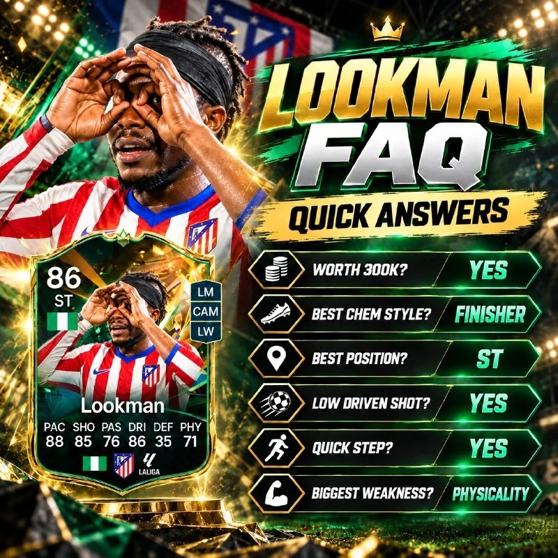 FC 27 Lookman FAQ beantwortet Fragen zum 300K Münzwert, dem besten Finisher-Chemie-Stil, der Stürmerposition und angreifenden PlayStyles
