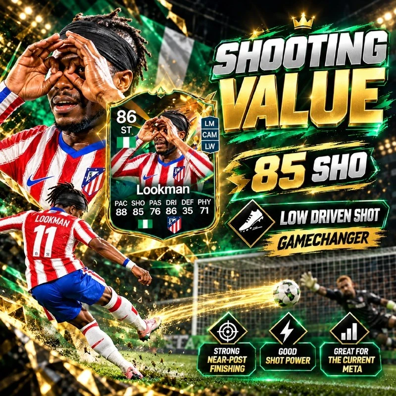 FC 27 Ademola Lookman Schuss-Review mit Hervorhebung von 85 Schuss, Flachschuss, Gamechanger und Naher-Pfosten-Abschluss