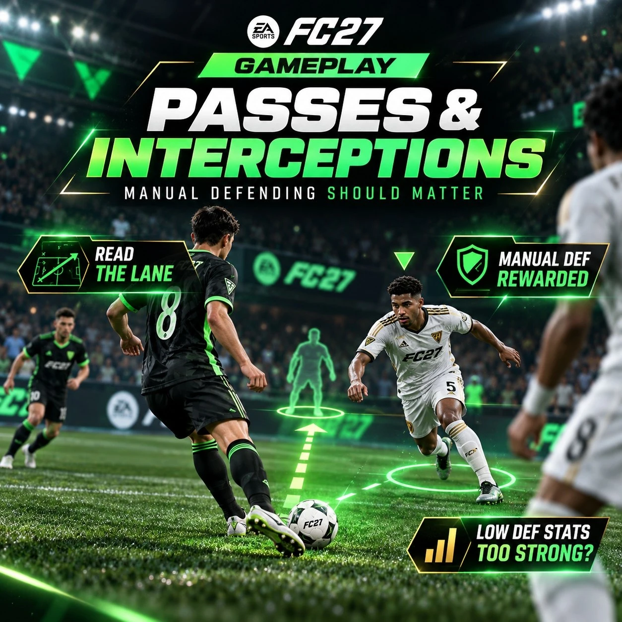 FC 27 passing and interceptions gameplay graphic showing manual defending, passing lane coverage and interception balance concerns