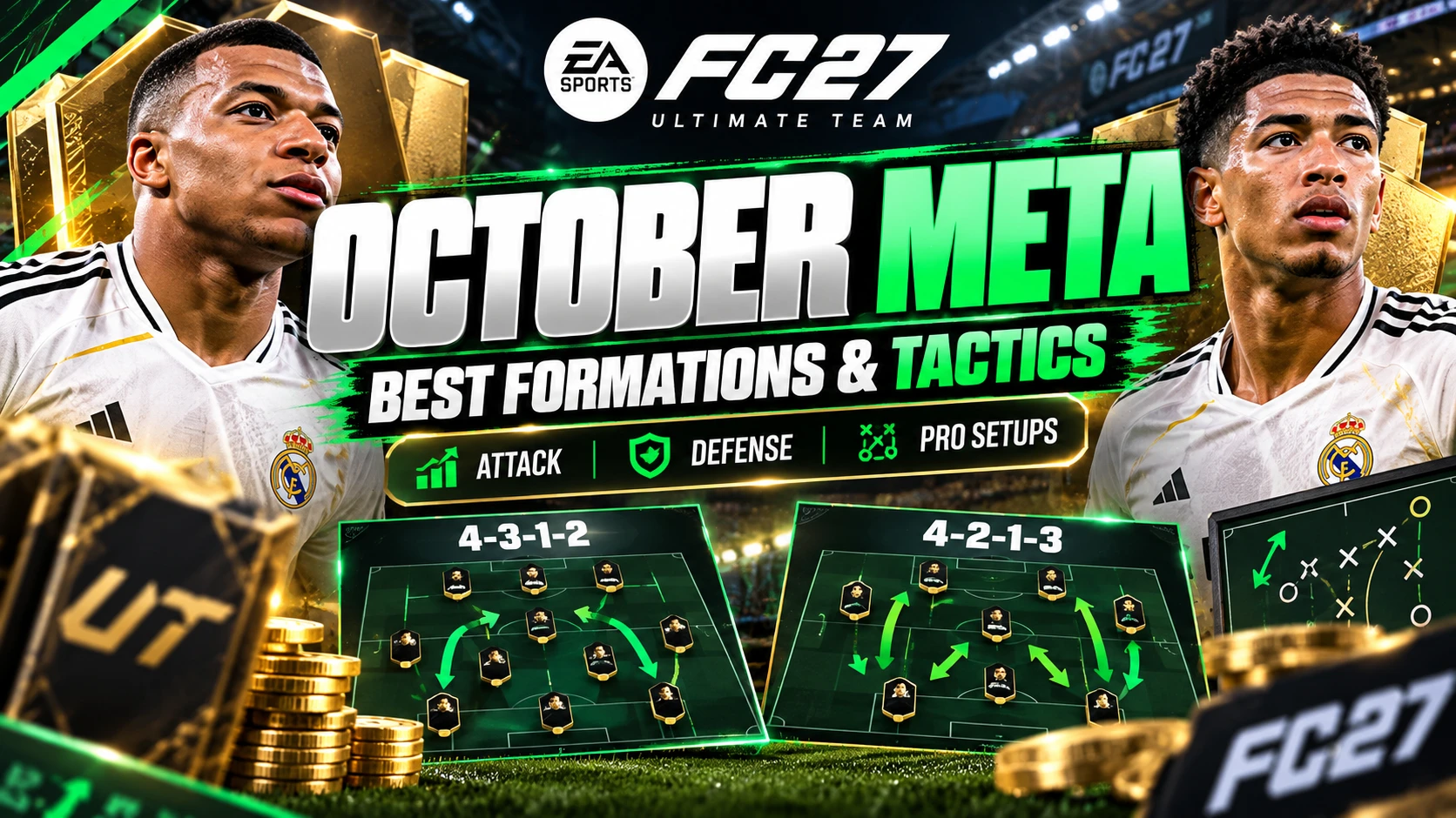 FC 27 Meta Guide October 2026 – Best Formations, Tactics, Attacking and Defending Tips