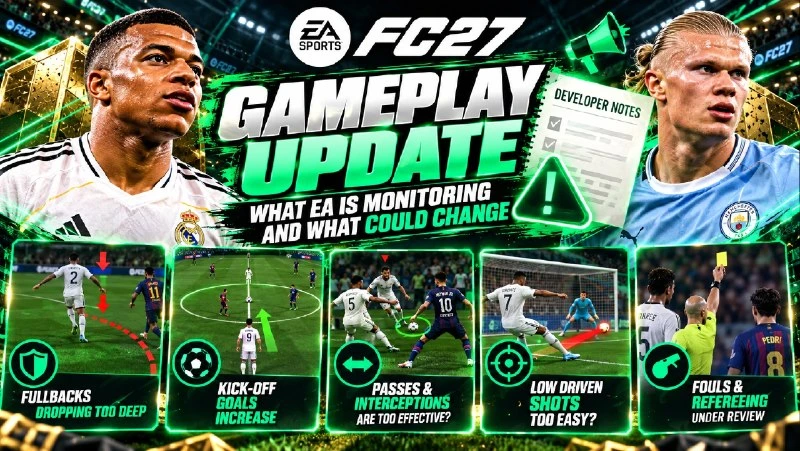 FC 27 Gameplay Update: EA Responds to Low Driven Shots, Kick-Off Goals and Defending Issues