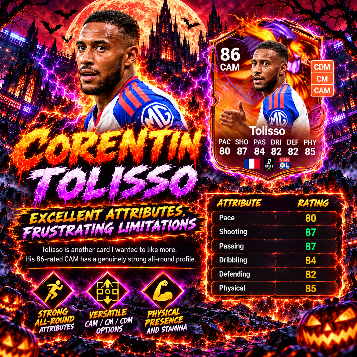 Corentin Tolisso 86-rated Ultimate Scream CAM card featuring 87 Shooting, 87 Passing, 85 Physical and a comparison of his key attributes