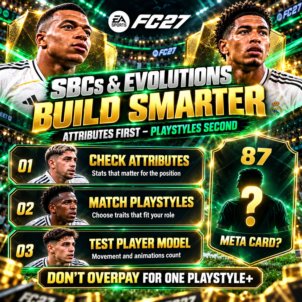 Guía de SBC y Evoluciones de FC 27 que explica cómo evaluar los atributos de los jugadores, los PlayStyles adecuados y el movimiento en el juego antes de mejorar un equipo.