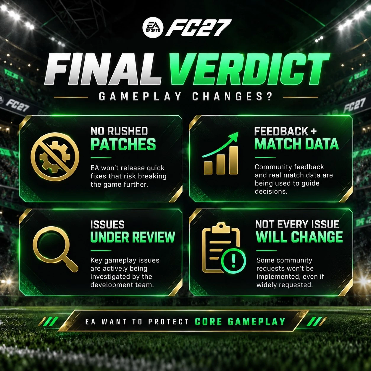 FC 27 gameplay update final verdict explaining EA's cautious approach to gameplay patches, player feedback and match data